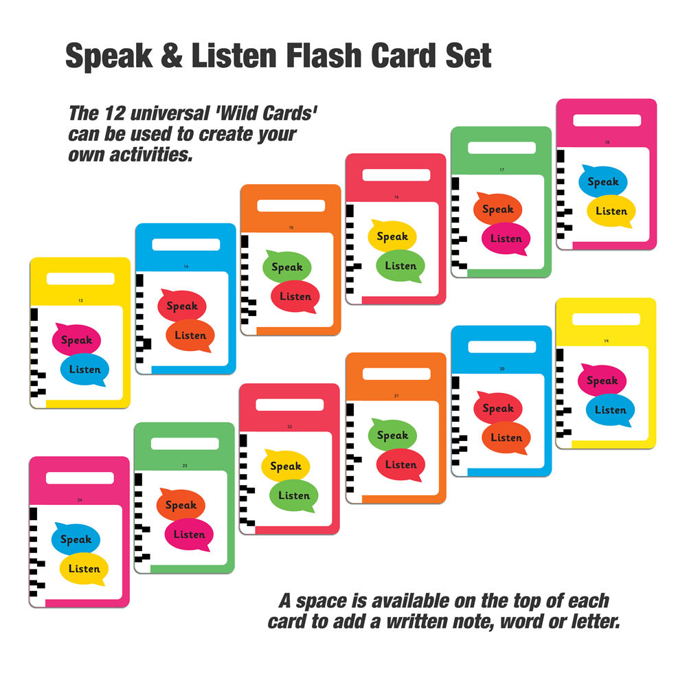 Voice Recordable Talking Flash card Reader with 12 universal wild cards