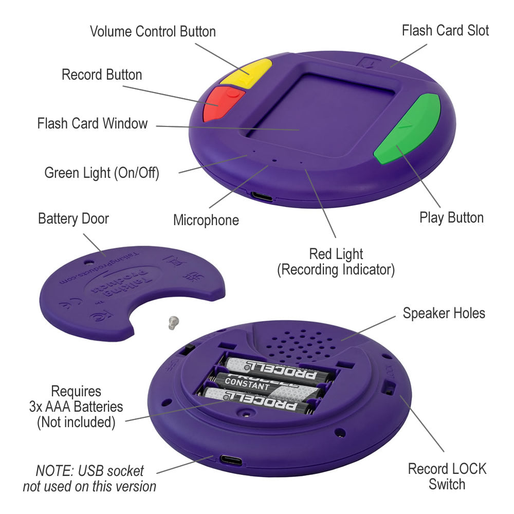 Voice Recordable Flash Card Reader Features